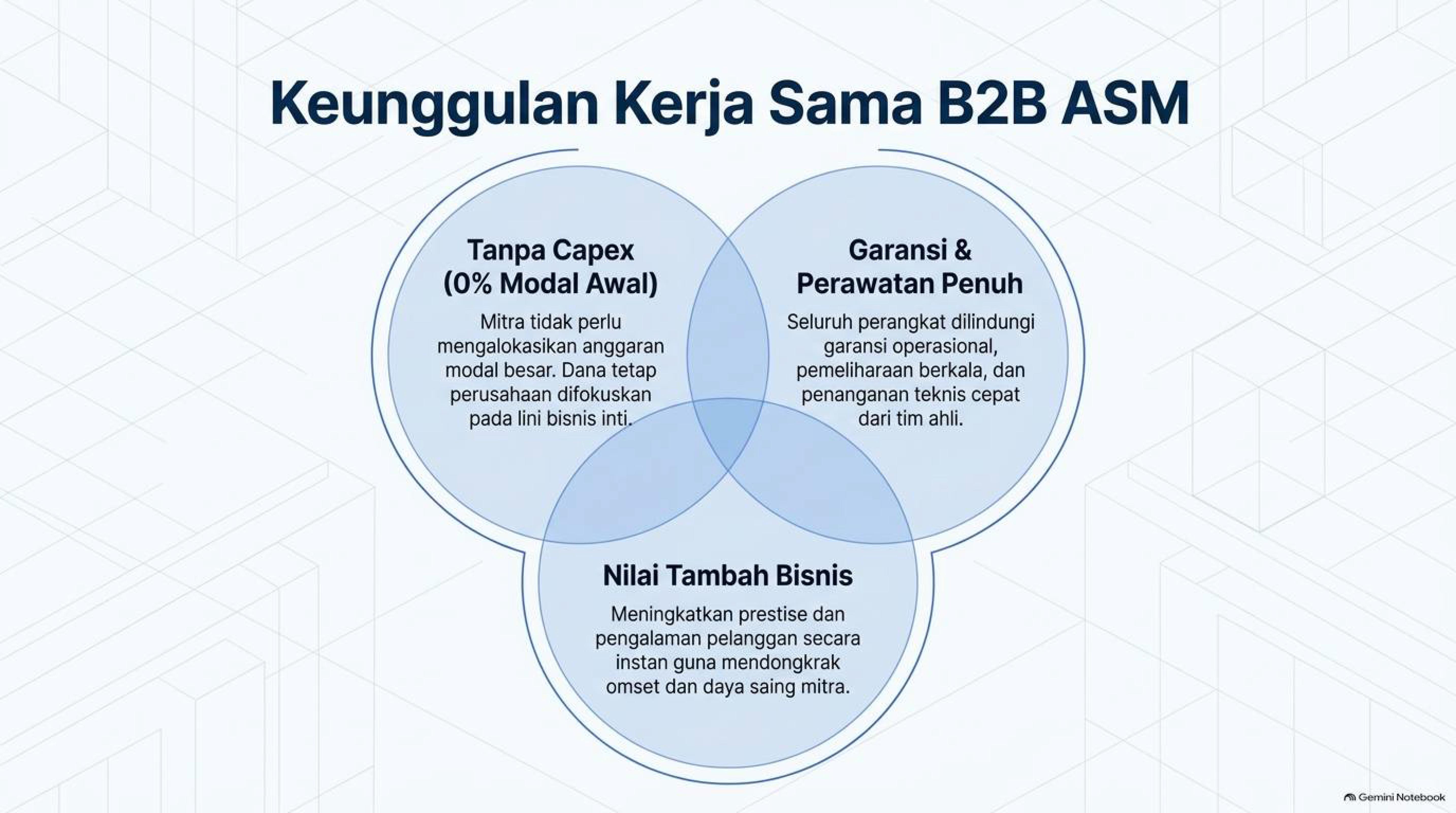 asm 5