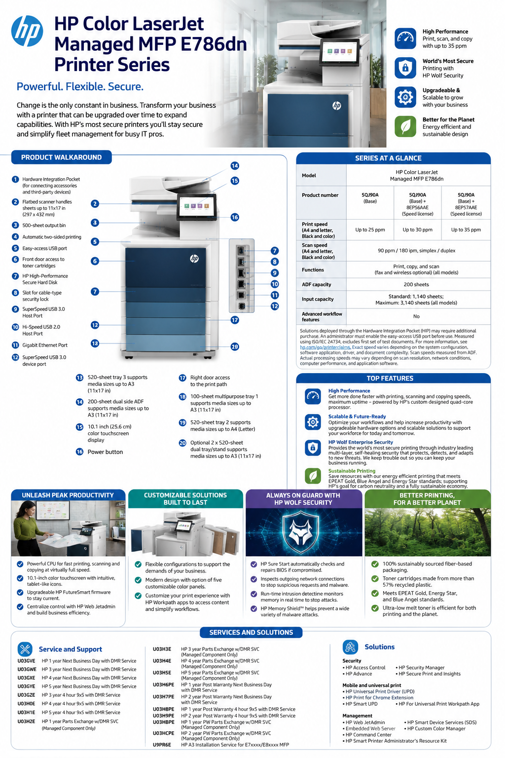 sewa hp laser stech