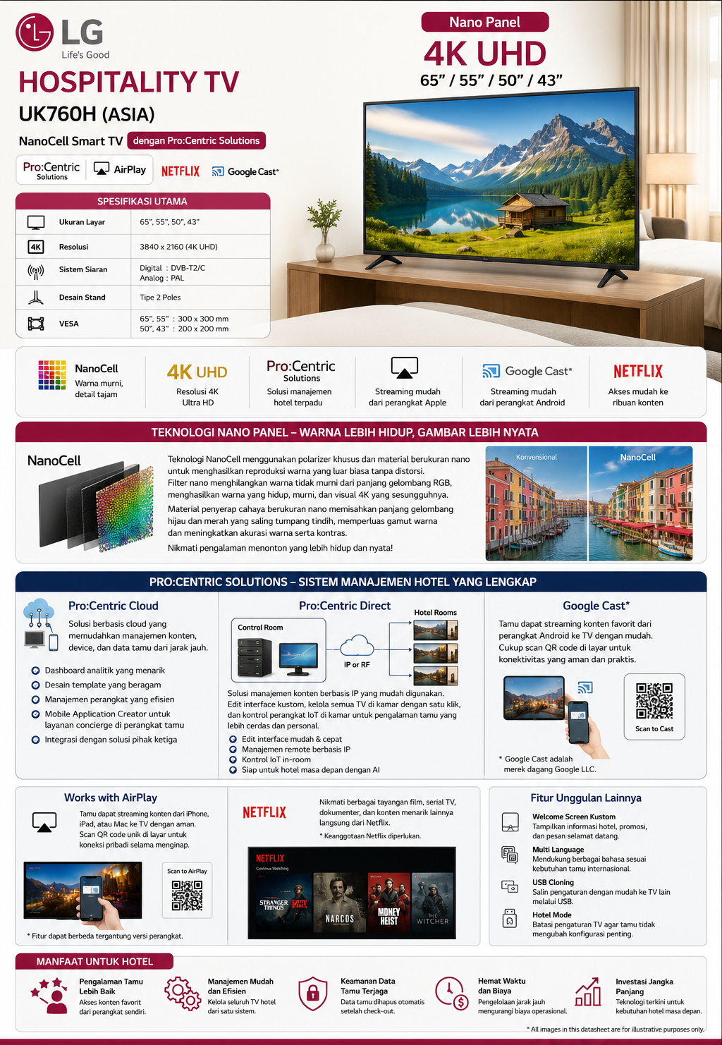 LG Digital Signage stech
